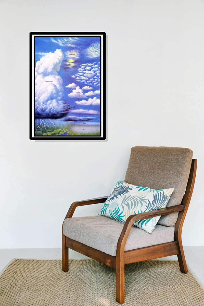 Artist Unknown Clouds Poster, Cloud Classification Poster, Weather, Li ...