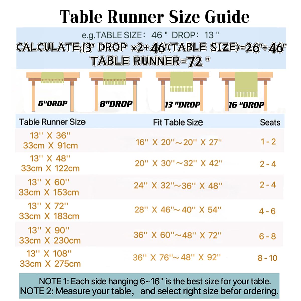 Wracra Rustic Hemstitch Table Runner, Linen Farmhouse Table Runners 90 ...