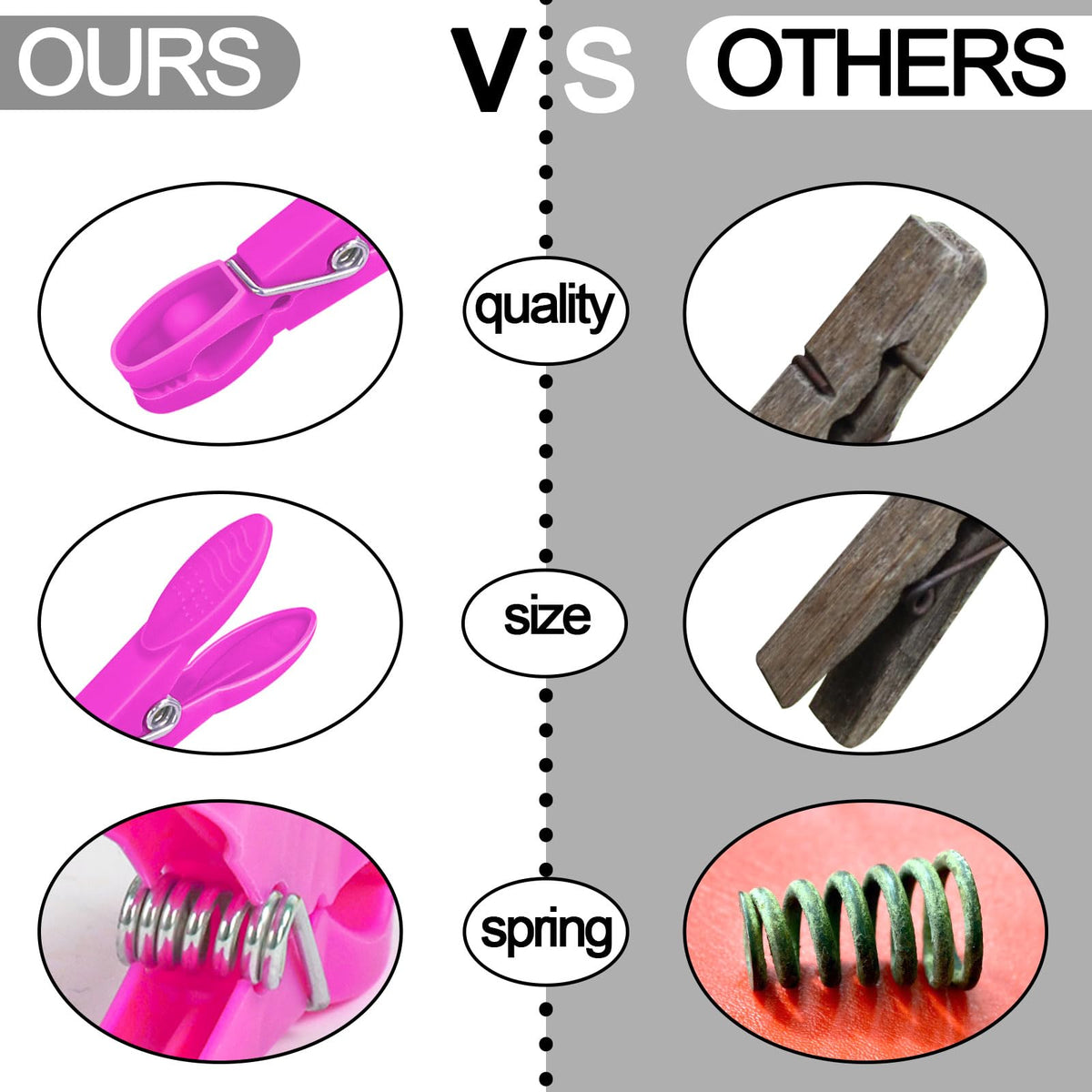 48 Pack Colorful Plastic Clothespins, Heavy Duty Laundry Clothes Pins ...