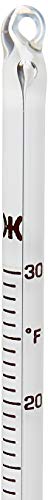 Cdn Tch130 Glass Chocolate/Candy Tempering Thermometer