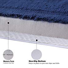 Memory Foam Bath Mat-Incredibly Soft And Absorbent Rug, Cozy Velvet Non-Slip Mats Use For Kitchen Or Bathroom (17 Inch X 24 Inch