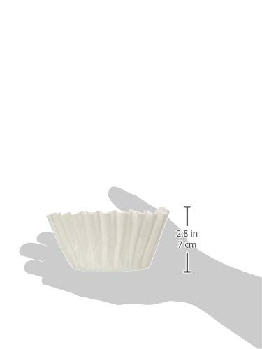 Bunn 20106 9 To 10 Cup Decanter Style Coffee Filter-1000/Case, 9 To 10 Cup, White