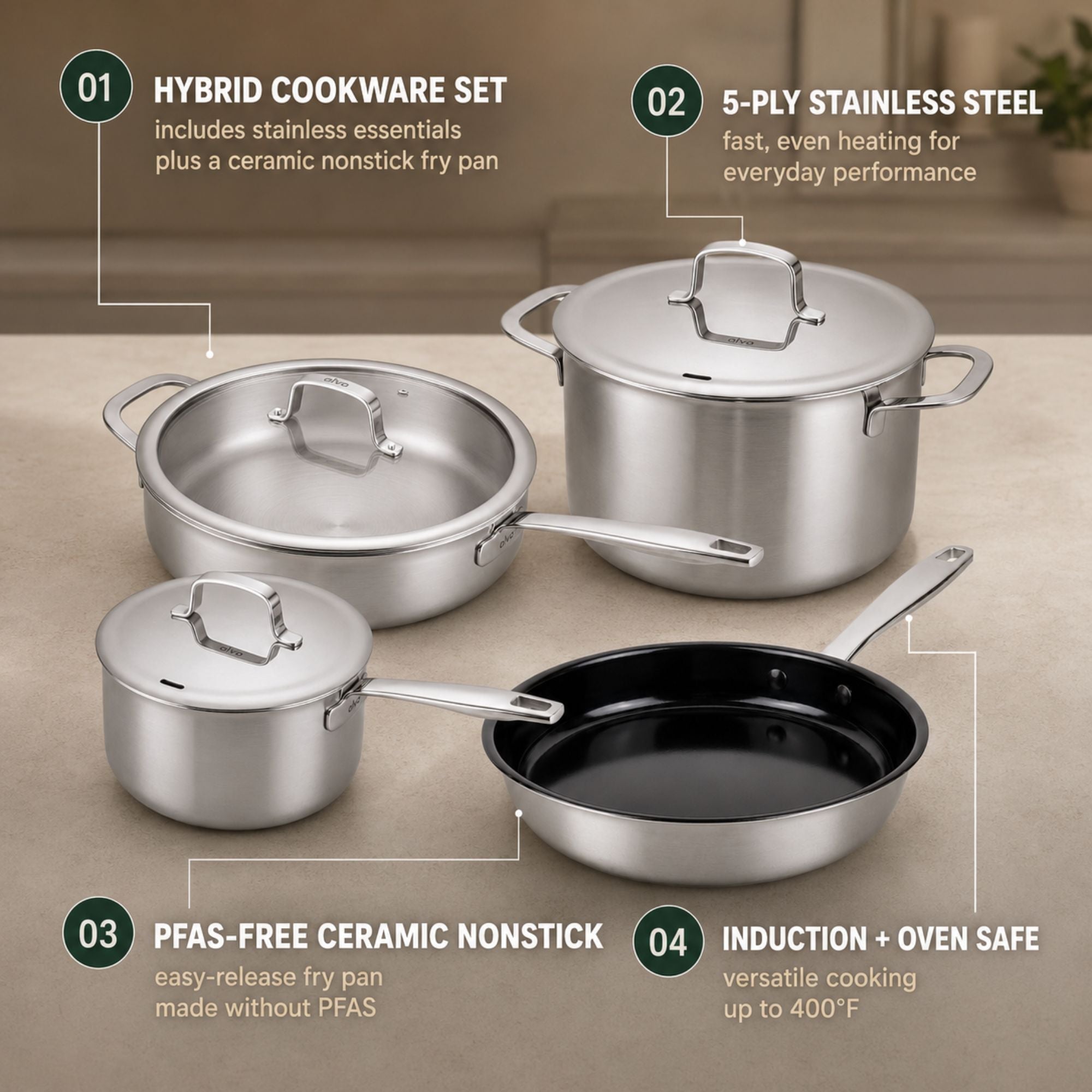 7-Piece Cookware Set