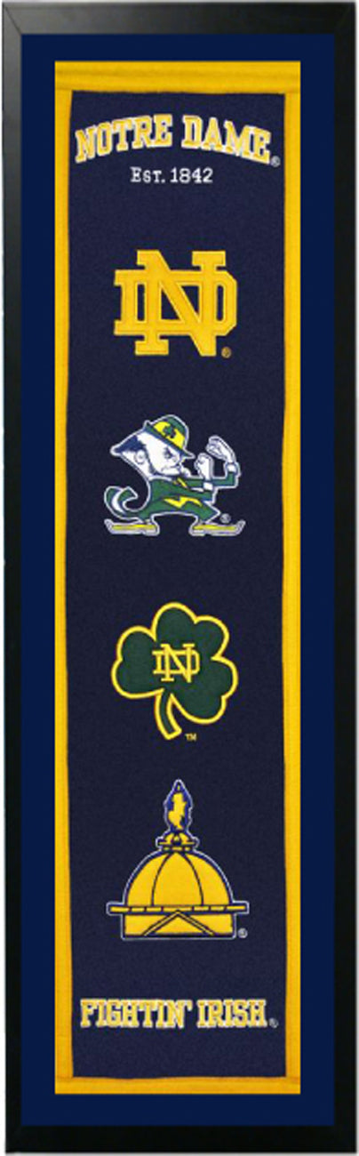 Notre Dame Logo History Felt Banner 14 X 37