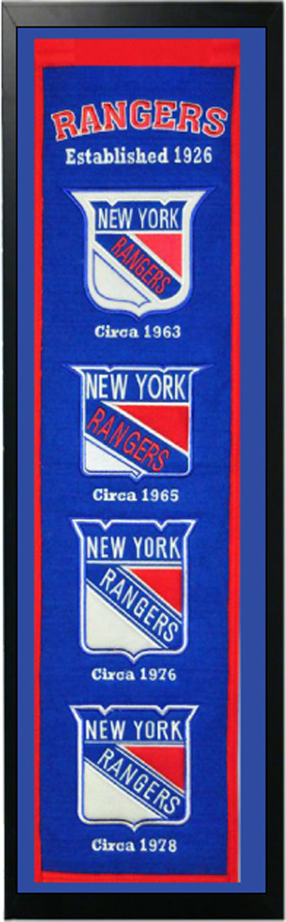New York Rangers Logo History Felt Banner 14 X 37