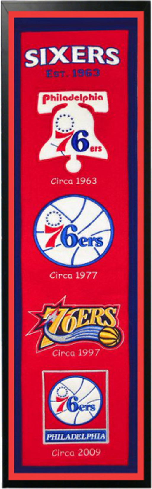Philadelphia 76Ers Logo History Felt Banner 14 X 37