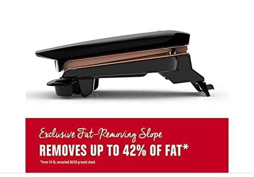 George Foreman 5 Serving Panini Grill