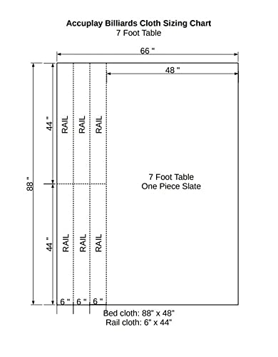 Accuplay 20 Oz Pre Cut Pool Table Felt - Billiard Cloth Burgundy For 9 Table