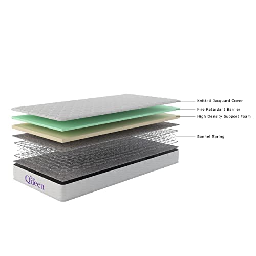 Napqueen 8 Inch Innerspring Full Size Medium Firm Memory Foam Mattress, Bed In A Box White