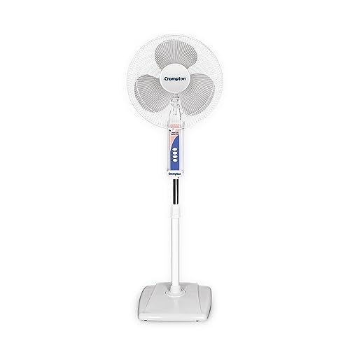 Crompton Wave Plus 400 Mm High Speed Pedestal Fan | Adjustable Height | Smooth Oscillation | Superior Air Delivery | 2 Year Warr
