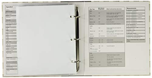 Brownlow Gifts Binder With Plastic Page Protectors And Recipe Cards, 8.25X 9.25-Inches, Floral
