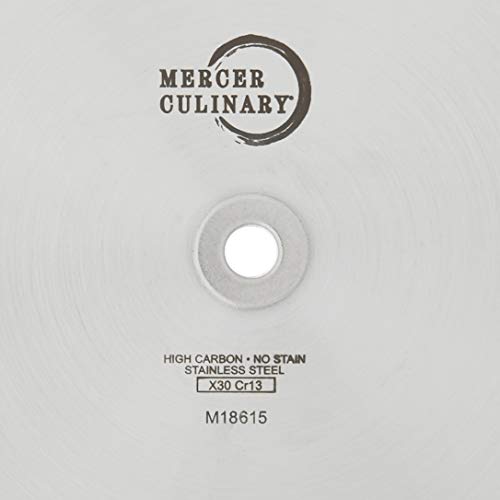 Mercer Culinary Millennia Replacement Pizza Wheel, 5 Inch, Stainless Steel, Black