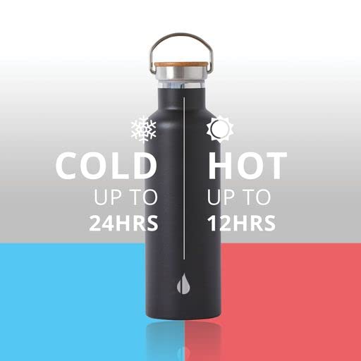 Elemental Classic Stainless Steel Water Bottle - 25Oz Leak Proof Double Wall Insulated Water Bottle For Travel, Gym, Sports And