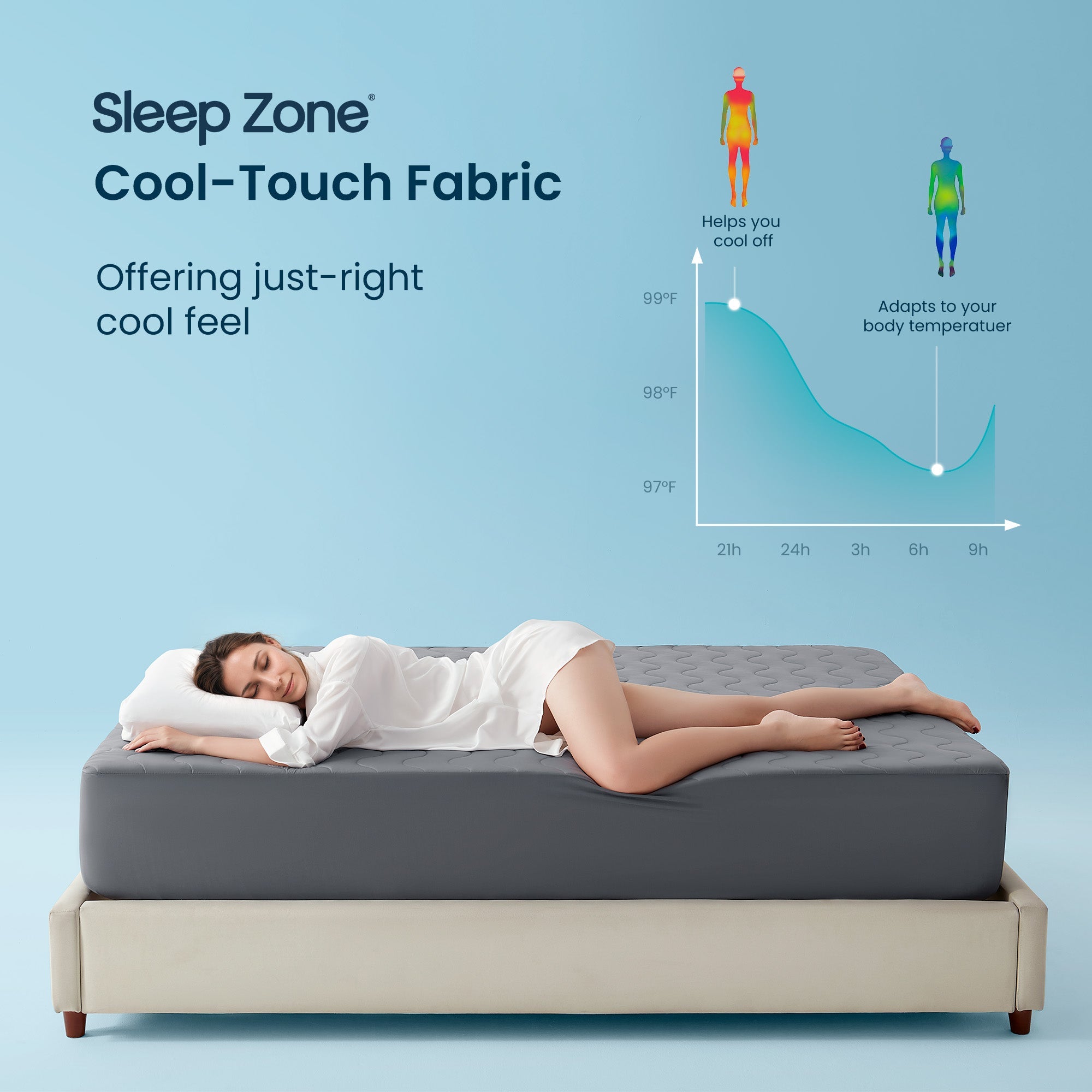 Cooling Mattress Pad - Waterproof Bedding Protector for Hot Sleepers
