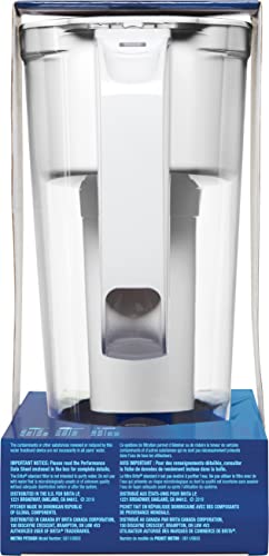 Brita Metro Water Filter Pitcher, Bpa-Free Water Pitcher, Replaces 1,800 Plastic Water Bottles A Year, Lasts Two Months Or 40 Ga