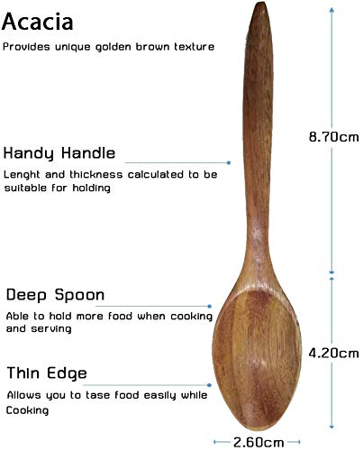 Bestysuperstore Acacia 5'' Round Wooden Bowls, Small Wood Bowl For Soup, Side Dish, Salad Dressing, Dip Sauce, Nuts, Candy, Frui