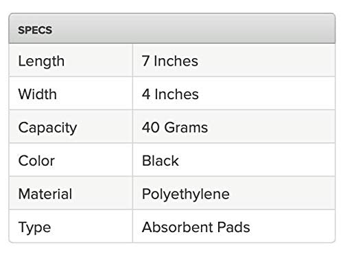 Black 4'' X 7'' Absorbent Meat, Fish And Poultry Pad 40 Grams - 2000/Case