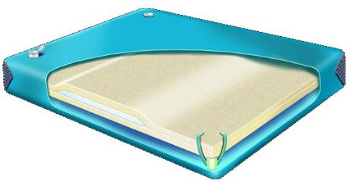 80% Waveless Waterbed Mattress For Queen Size 60 X 84 Hardside Water Beds