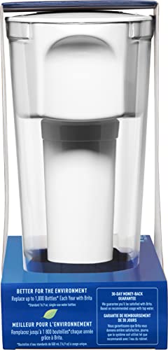 Brita Metro Water Filter Pitcher, Bpa-Free Water Pitcher, Replaces 1,800 Plastic Water Bottles A Year, Lasts Two Months Or 40 Ga