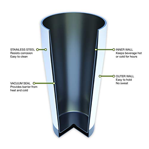 Fifty/Fifty T16000041 16Oz - Matte Black Tumbler - Smoke Slide Lid