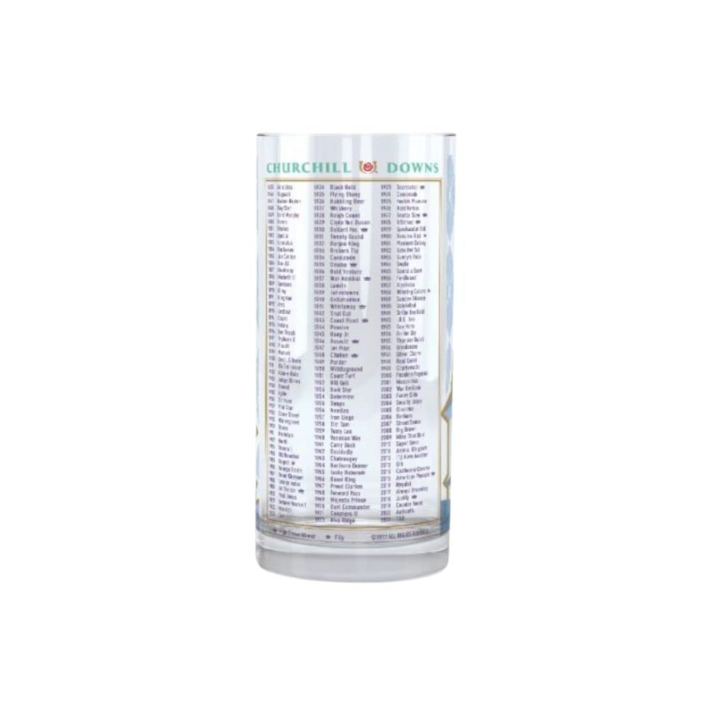 2022 Kentucky Derby Mint Julep Glass - Official Souvenir Glassware Of The 148Th Kentucky Derby (1)