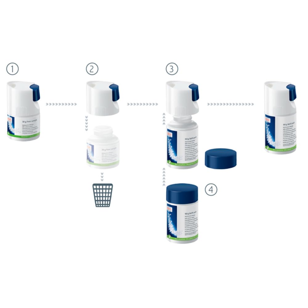 Jura Phosphate-Free Milk System Cleaner Mini-Tabs With Easy-To-Use Dispenser (90G Bottle, Off-White)