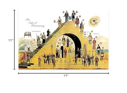 Steps Of Freemasonry Masonic Poster - [11'' X 17'']