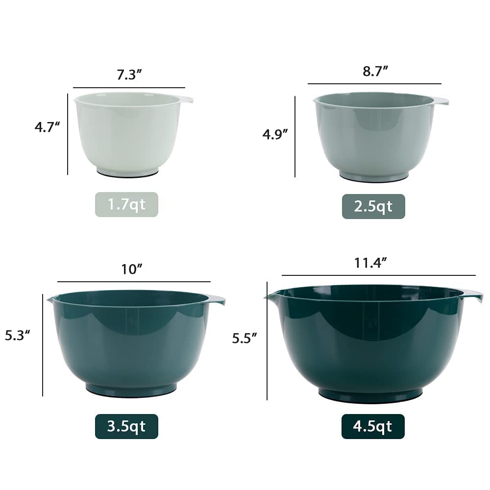 Boxedhome Green Ombre Nesting Plastic Mixing Bowl Set With Pour Spout, Microwave And Dishwasher Safe, Bpa Free Non-Slip Base, Se