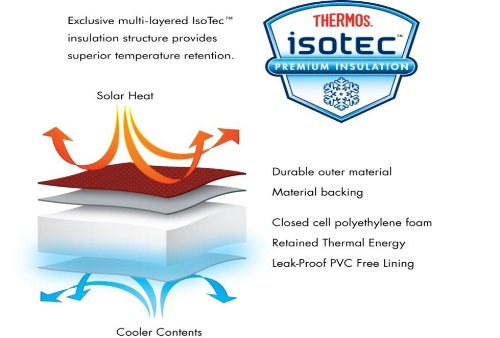 Thermos Element5 24 Can Cooler, Black