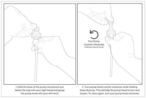 Cornucopia Half Gallon Plastic Jug W/Pump; 64-Ounce/2 Quart Bottle W/Lotion & Liquid Pump Top For Diy Hot Sauce, Liquid Soap, Et