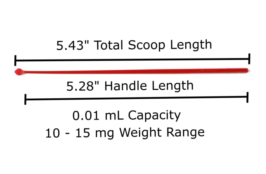 FitPowders Micro Scoop Combo Pack - 5mg to 35mg Measuring Spoons, BPA-Free, 3 Pack (1 of Each Size), Orange, Red, Black