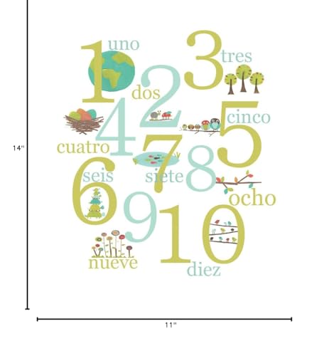 Kid 'S Spanish Nature Themed Number Wall Art Print 11X14, Nursery Decor, Counting Poster, Kid 'S Wall Art Print, Kid 'S Room Dec