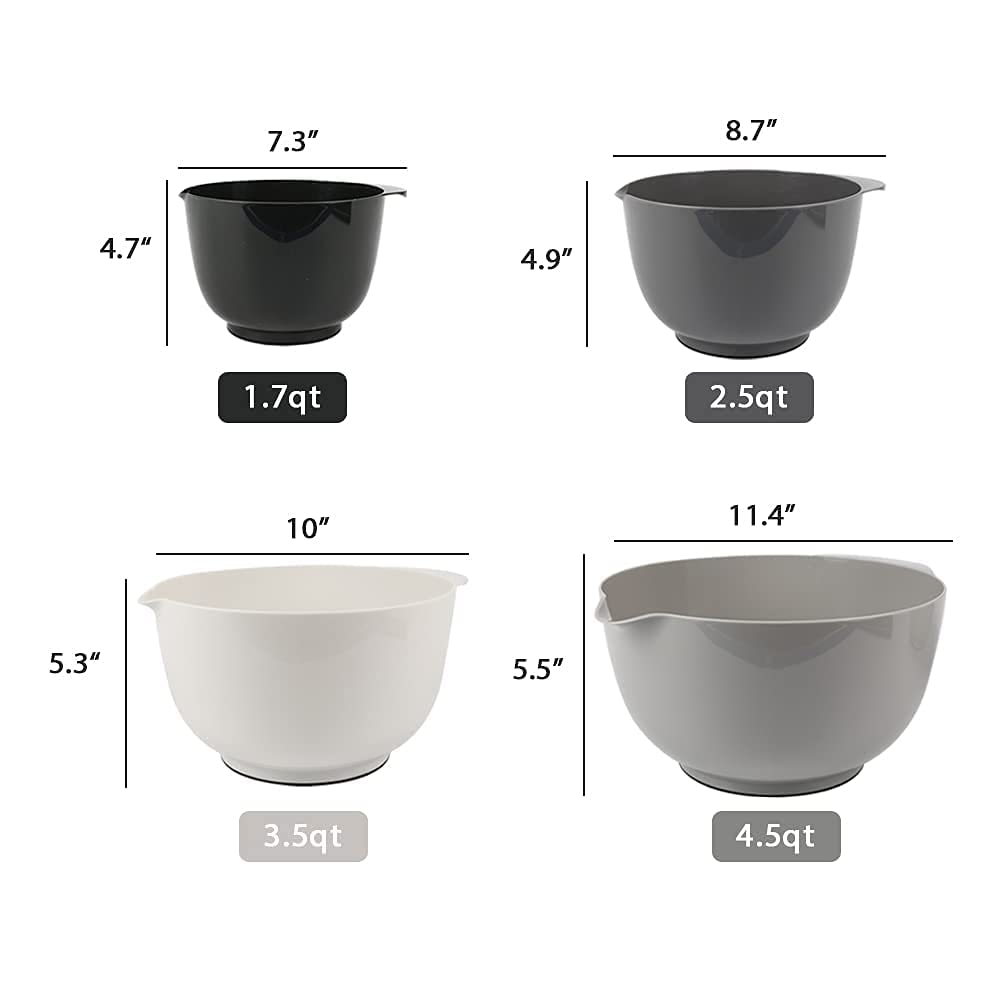 Boxedhome Classic Mixing Bowl Set, Bpa Free Plastic, Microwave And Dishwasher Safe (Set Of 4, Grey),3.5 Quarts