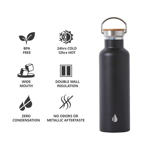 Elemental Classic Stainless Steel Water Bottle - 25Oz Leak Proof Double Wall Insulated Water Bottle For Travel, Gym, Sports And