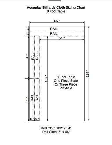Accuplay 20 Oz Pre Cut Pool Table Felt - Billiard Cloth Burgundy For 9 Table