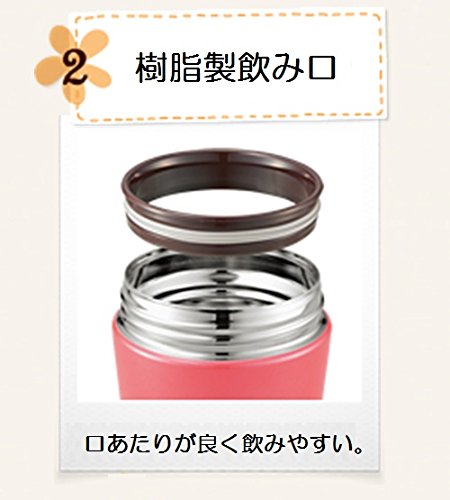 ???????(Zojirushi) Sw-Hc Insulated Lunch Jar, 450Ml, Clear Red