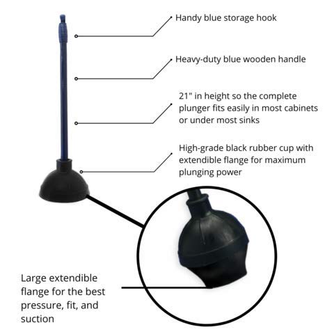 Get Bats Out Heavy-Duty Toilet Plunger | Sink, Drain, & Toilet Clog Remover With A High-Grade Suction Cup | Bathroom Plunger For