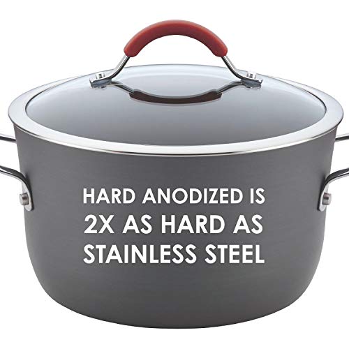 Rachael Ray Cucina Hard Anodized Nonstick Grill/Deep Square Griddle Pan, 11 Inch, Gray With Red Handles
