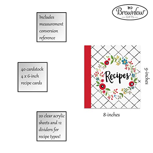 Brownlow Gifts Shannon Roads Gifts Classic Binder With Plastic Page Protectors And Recipe Cards, 8 X 9-Inches, Happy Kitchen