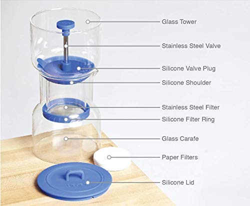 Cold Bruer Drip Coffee Maker B1,Blue