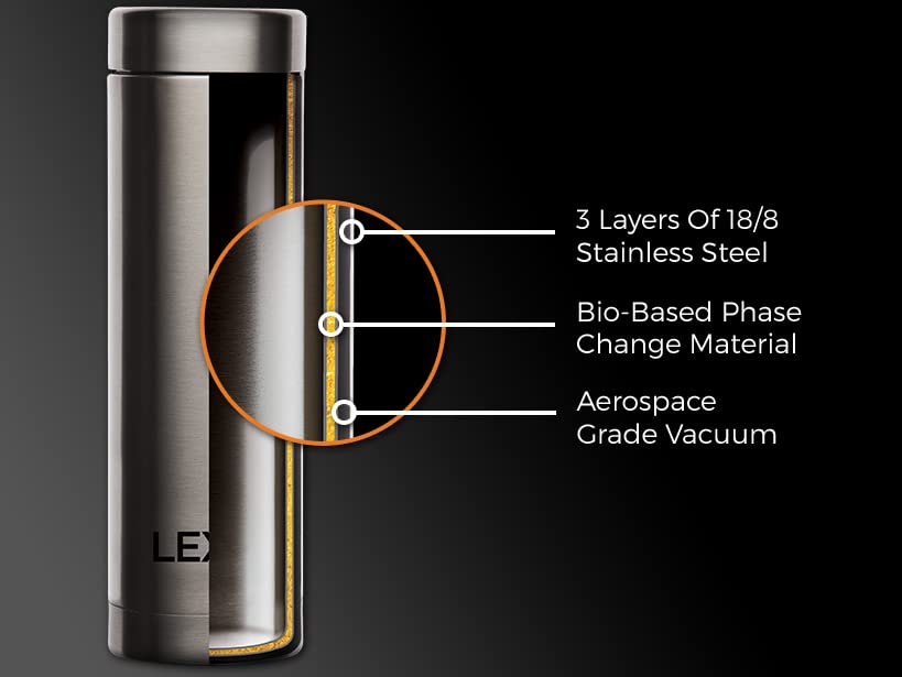 Lexo Temperature Regulating Smart Travel Mug - Temperature Lock Lid (Black)