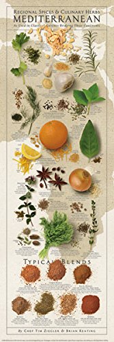 Picture Peddler Laminated Regional Spices and Culinary Herbs Mediterranean Keating Kitchen Cooking Print Poster 12x36