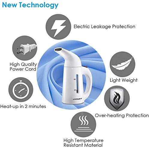 Urpower Updated 180Ml Steamer For Clothes, 7-In-1 Portable Handheld Garment Steamer, Fast Heat-Up Clothes Steamer, Travel Steame