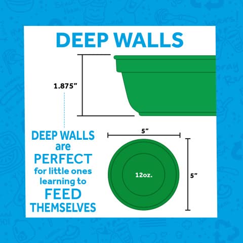 Re-Play Made In Usa 12 Oz. Reusable Plastic Bowls, Pack Of 4 Without Lid - Dishwasher And Microwave Safe Bowls For Snacks And Ev