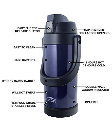 Aquatix Double Wall Insulated Stainless Steel Sport Thermos Bottle 68 Ounce Midnight Blue