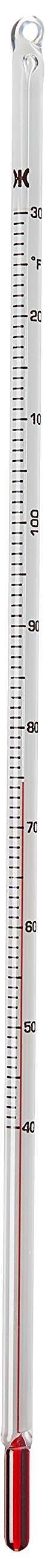 Cdn Tch130 Glass Chocolate/Candy Tempering Thermometer