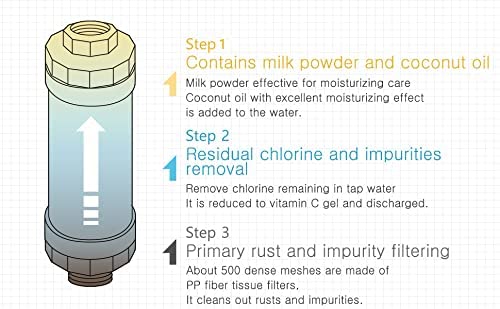 Bubblemon Vitamin Shower Filter (Lovely Lemon) Vitamin C Shower Filter Skin Moisturizing Protect Skin Dry Made In Korea