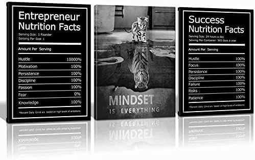 Kawahone Motivational Mindset Canvas Wall Art, Success Entrepreneur Nutrition Facts Mindset Is Everything Office Inspirational P