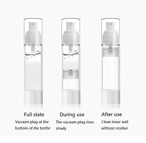 Clear Airless Cosmetic Cream Pump,Empty Plastic Travel Lotion Dispenser Airless Pump Vacuum Container For Shampoo,Liquid Foundat