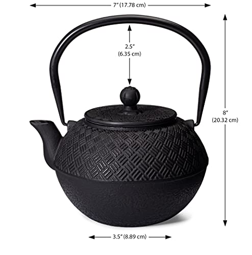 Old Dutch International Ocha Teapot, 1.27 Qts, Black